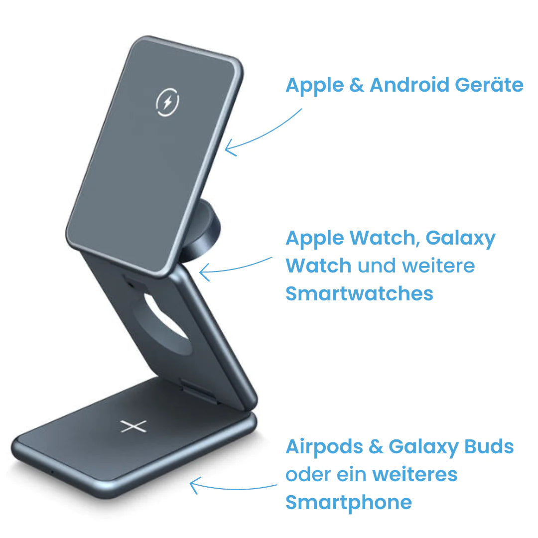 FoldPack™ Ultra | Ultimative 3in1 Ladestation