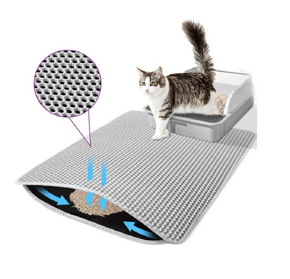 PetMat | Die geniale Anti-Katzenstreu Matte